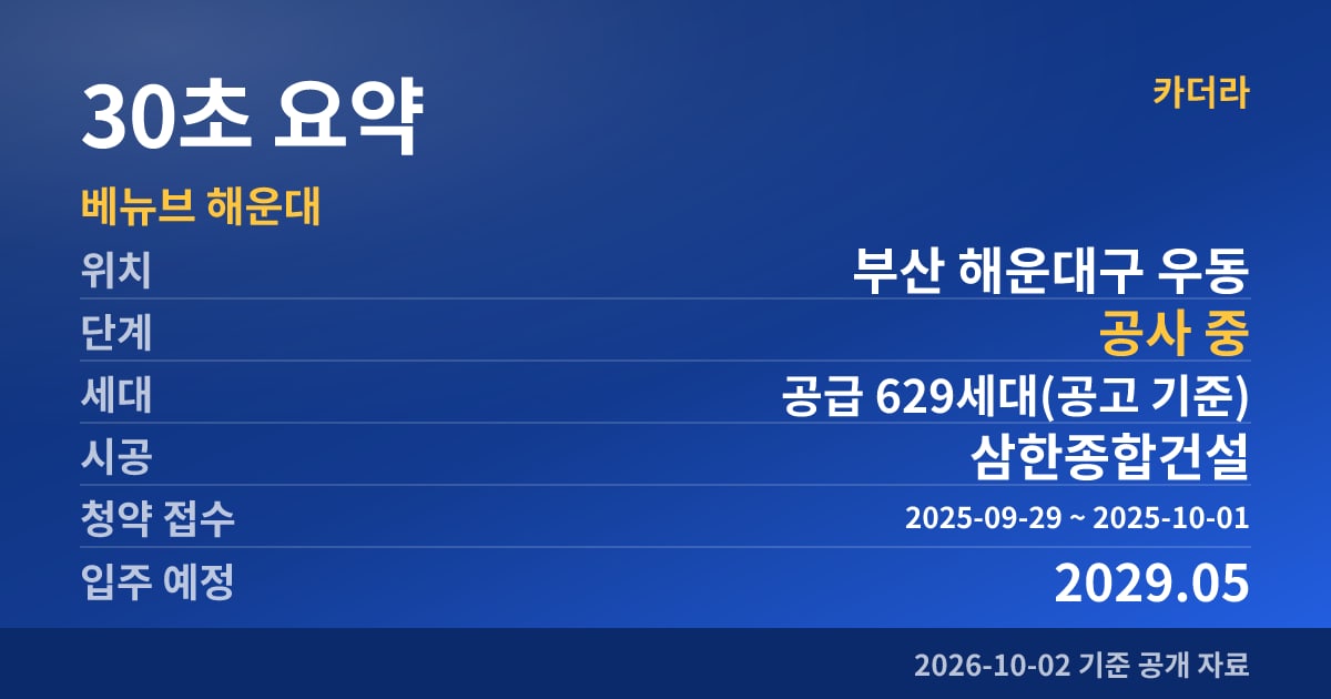 베뉴브 해운대 30초 요약