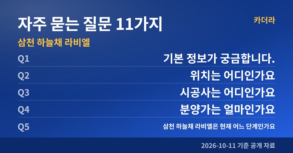 삼천 하늘채 라비엘 자주 묻는 질문 11가지