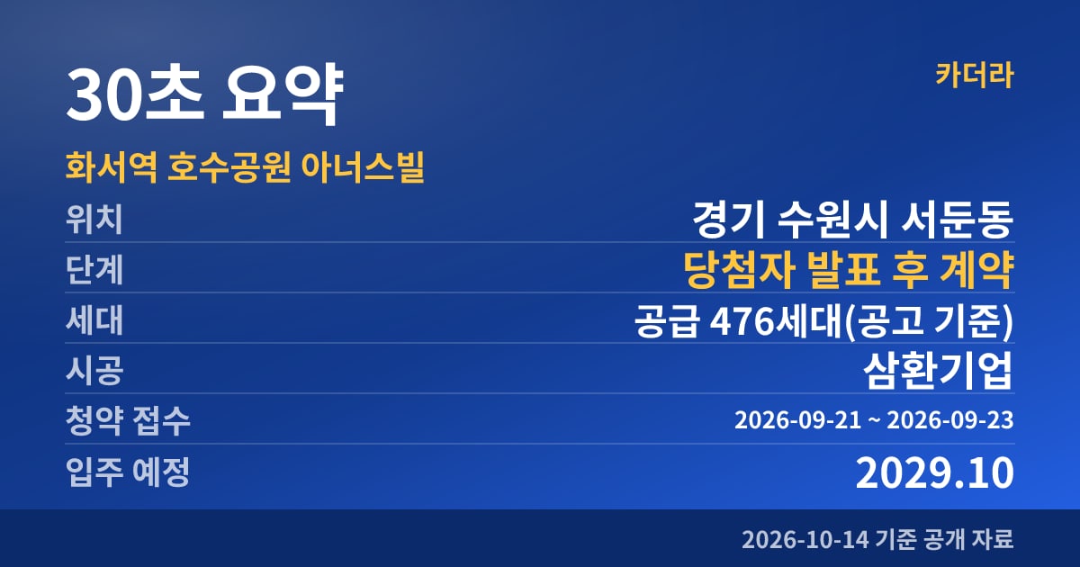 화서역 호수공원 아너스빌 30초 요약