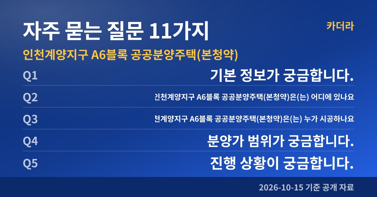 인천계양지구 A6블록 공공분양주택(본청약) 자주 묻는 질문 11가지