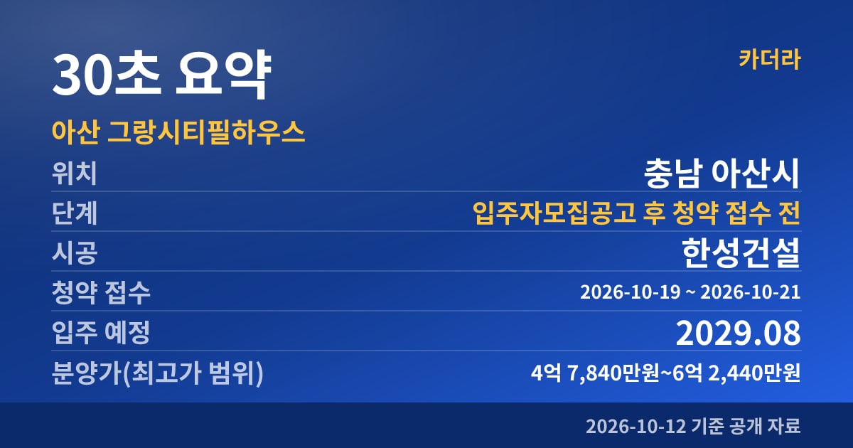 아산 그랑시티필하우스 30초 요약