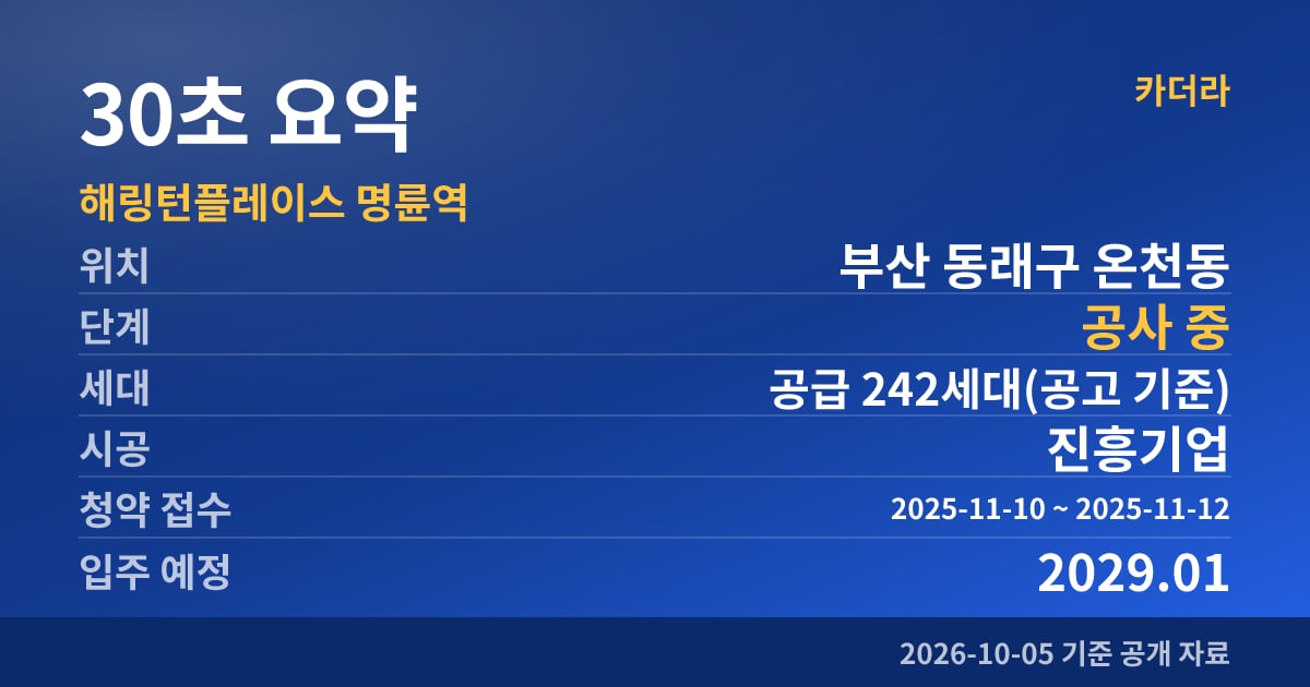 해링턴플레이스 명륜역 30초 요약