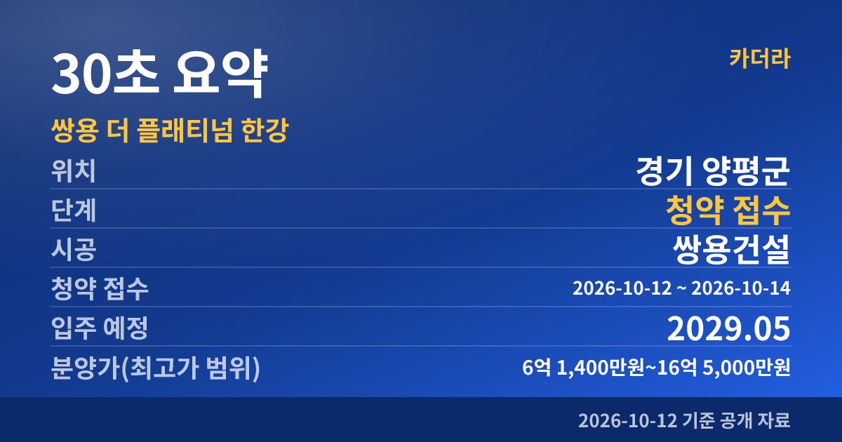 쌍용 더 플래티넘 한강 30초 요약