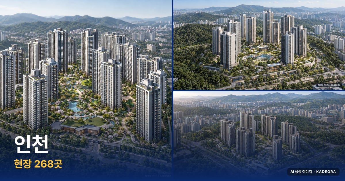인천 분양·입주 예정 단지 AI 상상도 모음