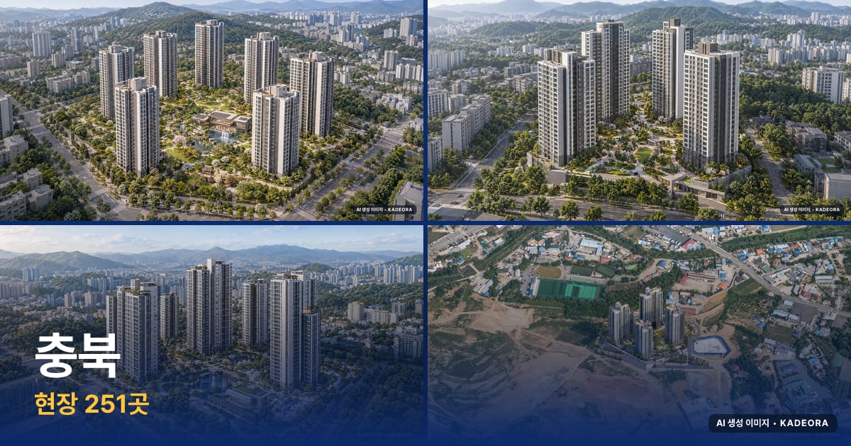 충북 분양·입주 예정 단지 AI 상상도 모음